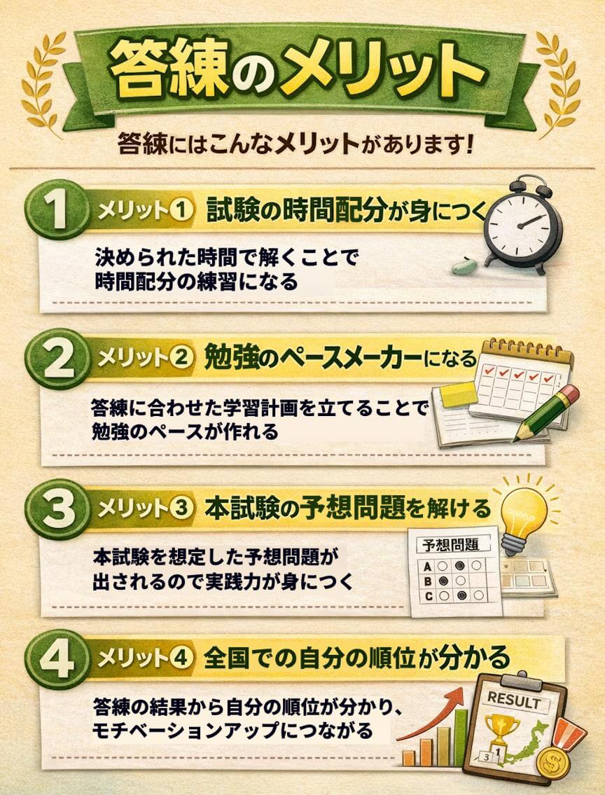 答練のメリット