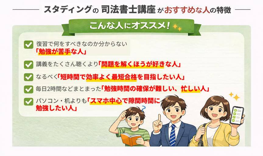 スタディング司法書士講座がおすすめな人の特徴。復習で何をすべきなのか分からない「勉強が苦手な人」講義をたくさん聴くより「問題を解くほうが好きな人」なるべく「短時間で効率よく最短合格を目指したい人」毎日2時間などまとまった「勉強時間の確保が難しい、忙しい人」パソコンや机よりも「スマホ中心で隙間時間に勉強したい人」 スタディング司法書士講座がおすすめな人の特徴。復習で何をすべきなのか分からない「勉強が苦手な人」講義をたくさん聴くより「問題を解くほうが好きな人」なるべく「短時間で効率よく最短合格を目指したい人」毎日2時間などまとまった「勉強時間の確保が難しい、忙しい人」パソコンや机よりも「スマホ中心で隙間時間に勉強したい人」