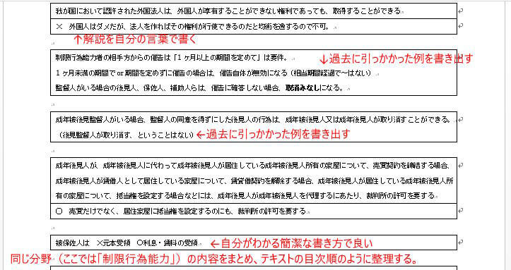 司法書士試験のまとめノート例